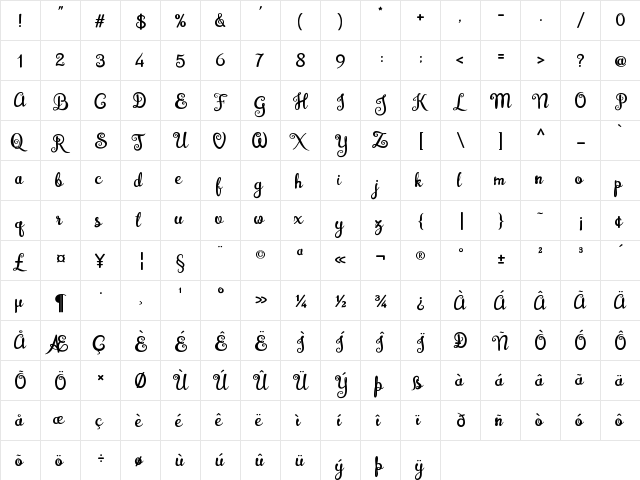 Brazilian Script Fill Regular  glyph index
