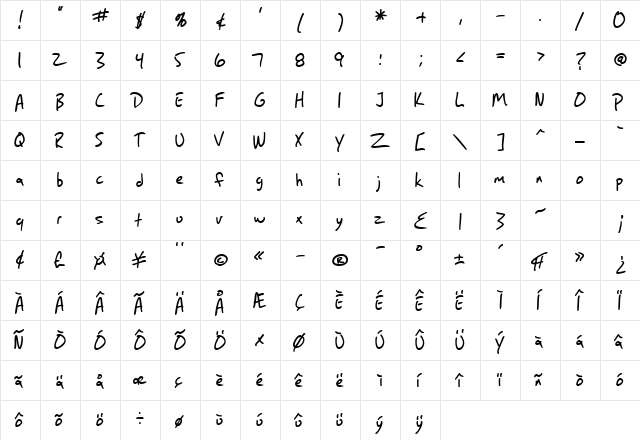 SF Grunge Sans Regular  glyph index