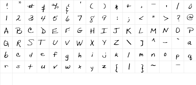 Susanne Regular  glyph index