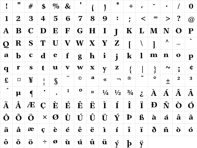 Garth Graphic Extra Bold  glyph index