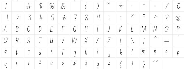 NSW ACT Regular  glyph index