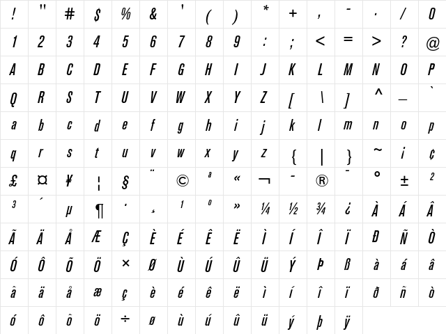 Berthold Akzidenz Grotesk Medium Condensed Italic  glyph index