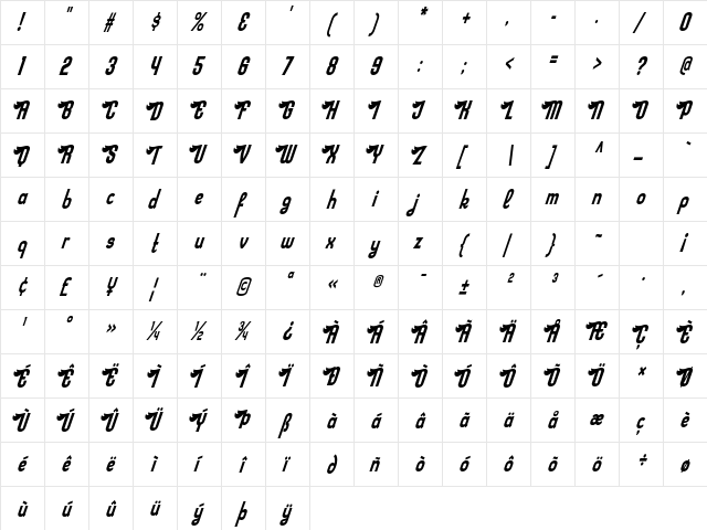 Sloe Gin Rickey Regular  glyph index