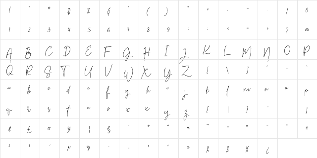 Gilani Sign Regular  glyph index