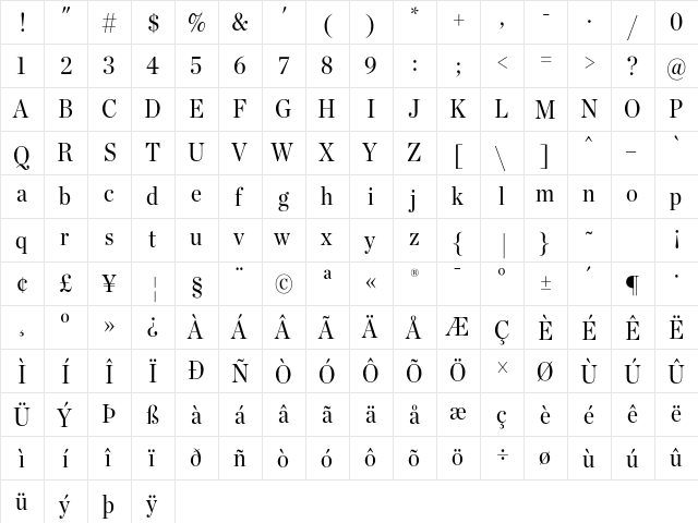 Chronicle Disp Cond Roman  glyph index