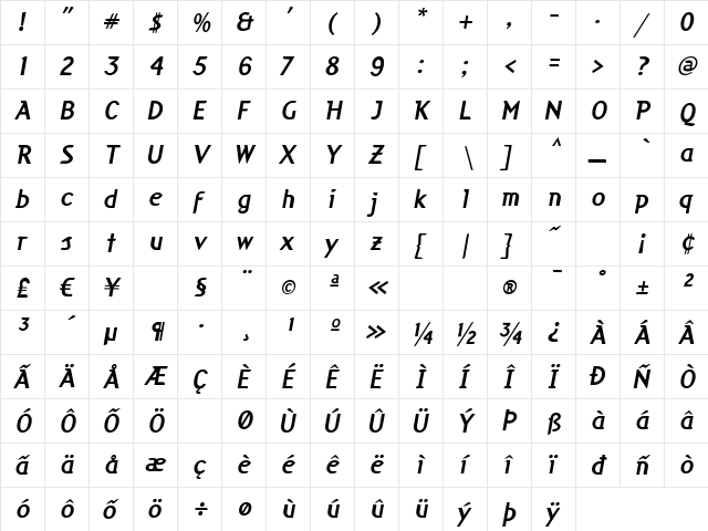 Cuban Italic  glyph index