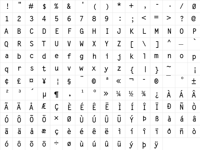 Letter Gothic MT Bold  glyph index