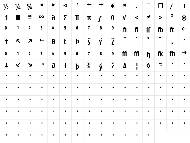 FagoCo Bold  glyph index