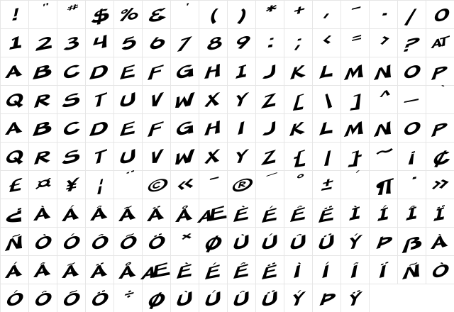 SF Minced Meat Extended Oblique  glyph index