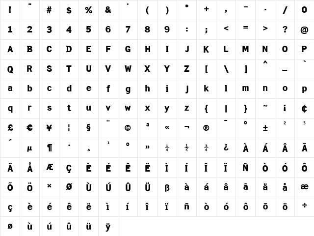 SonGothic Black  glyph index