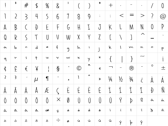 Smarty Pants BTN Regular  glyph index
