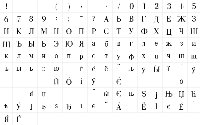 AnastasiaSSK Regular  glyph index