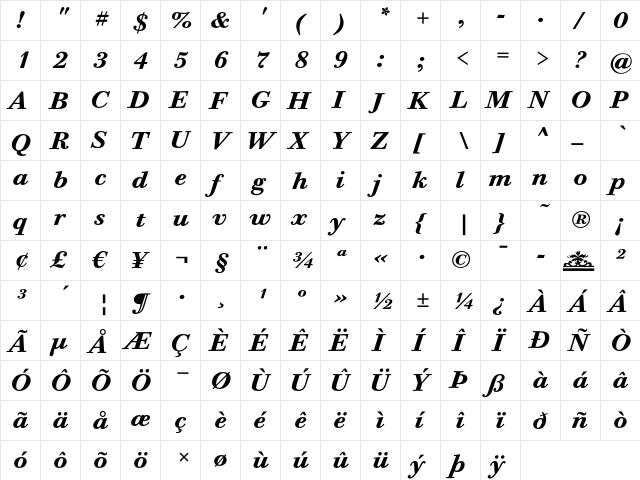 Bodoni Six ITC Bold Italic  glyph index