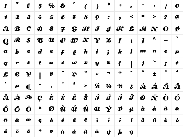 Didgeree Doodle NF Regular  glyph index