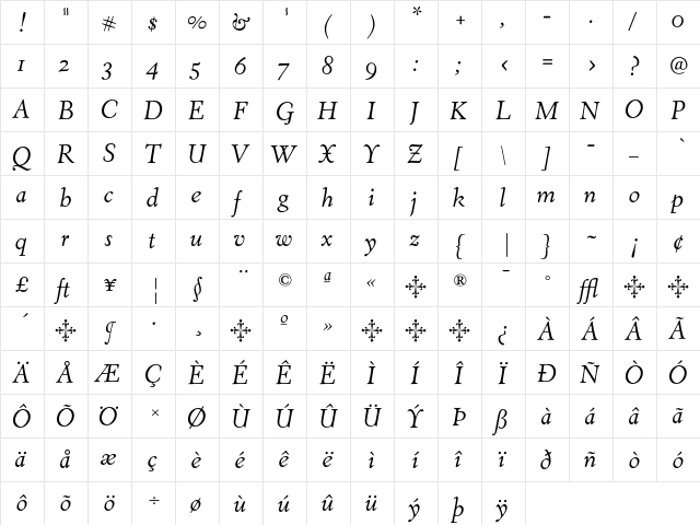 EldoradoText-Italic Regular  glyph index