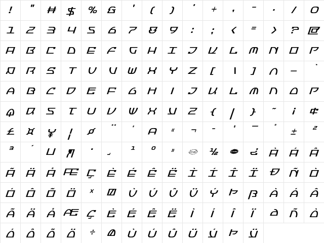 Jumptroops Condensed Italic Condensed Italic  glyph index