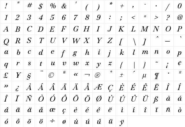 Jamille BookItalic  glyph index