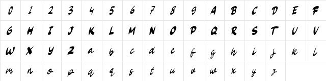 Sweet Escape Italic  glyph index