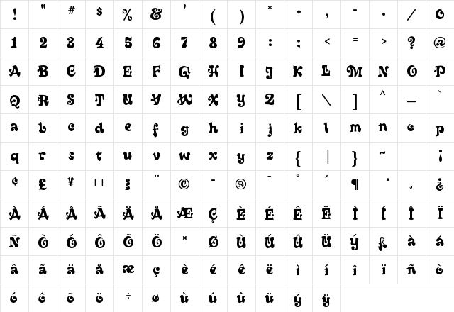 Sixties Regular  glyph index