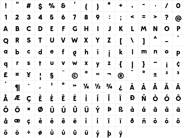 Modeco Trial Bold  glyph index