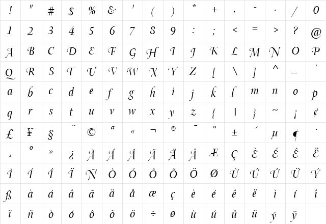 ArepoItalicSwash Regular  glyph index