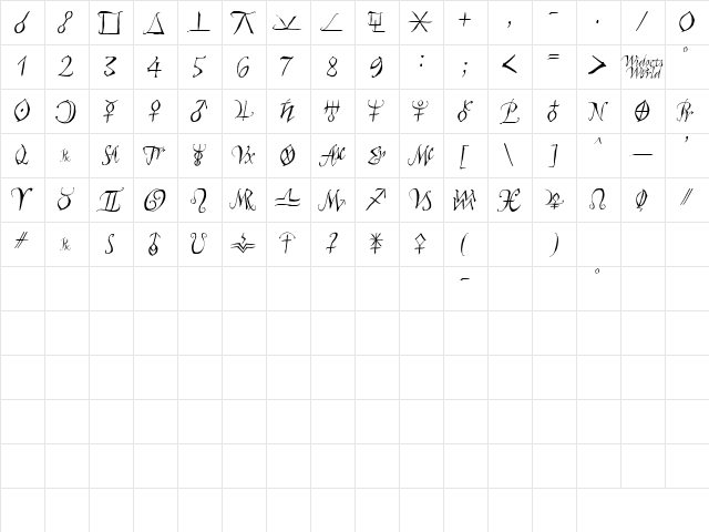 AstroScript Regular  glyph index