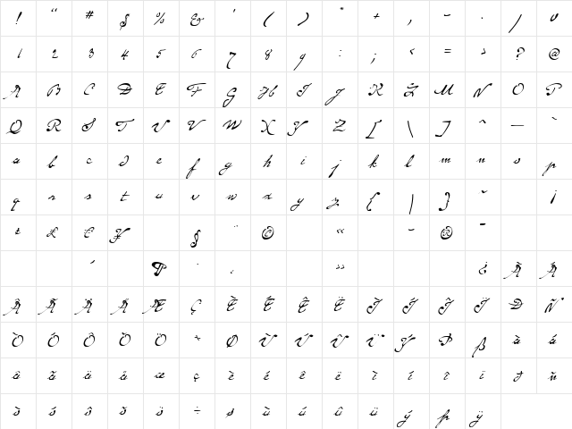 P22 Monet Regular Regular  glyph index