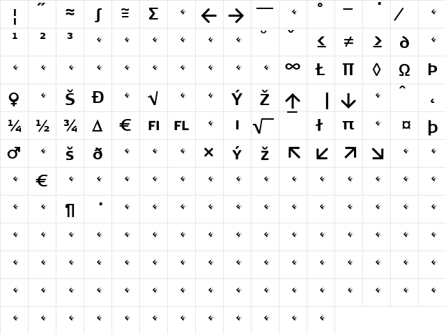 Signa Regular  glyph index