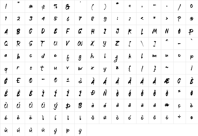 Bottom Scooter Regular  glyph index