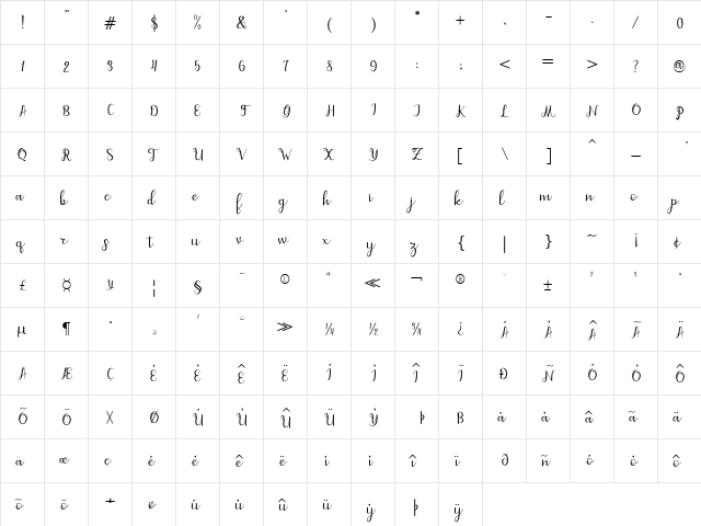 dahlia script Regular  glyph index