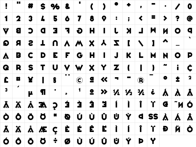 Variet頊ongleur Regular  glyph index