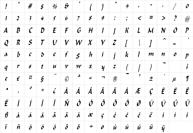 HaremCondensed Italic  glyph index