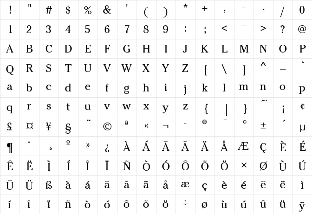 CheltenhamBookITC Medium  glyph index