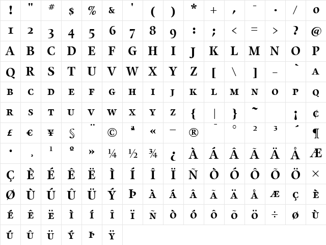 UnionBoldSmallCaps Regular  glyph index