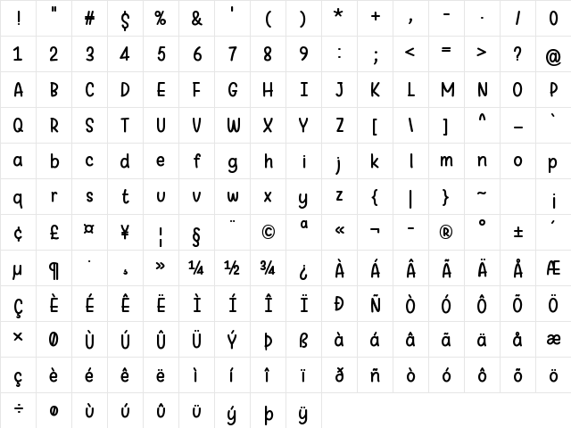 Warung Kopi Regular  glyph index