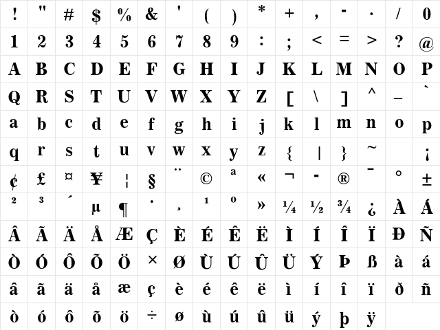 Ionic MT Std Bold  glyph index