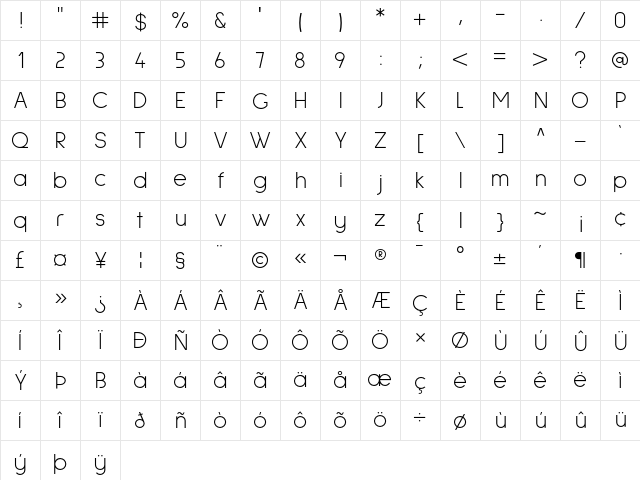 Sulphur Point Light  glyph index