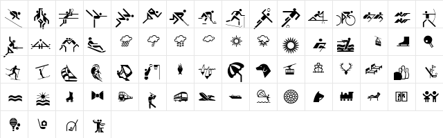 Signs Normal  glyph index