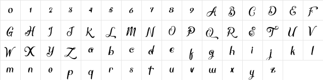 Thrones Alternative  glyph index