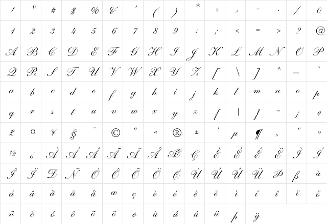 ShelleyAndanteScript-Normal Regular  glyph index