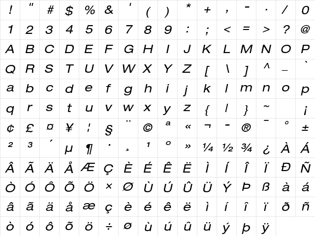 Helvetica Neue LT Pro 53 Extended Oblique  glyph index