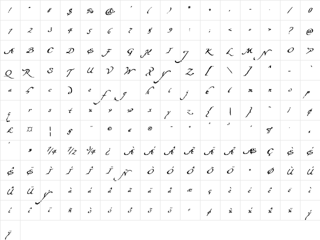 Majidah Potens Potens  glyph index