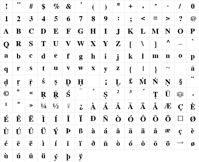 Sanskrit-Times Bold  glyph index