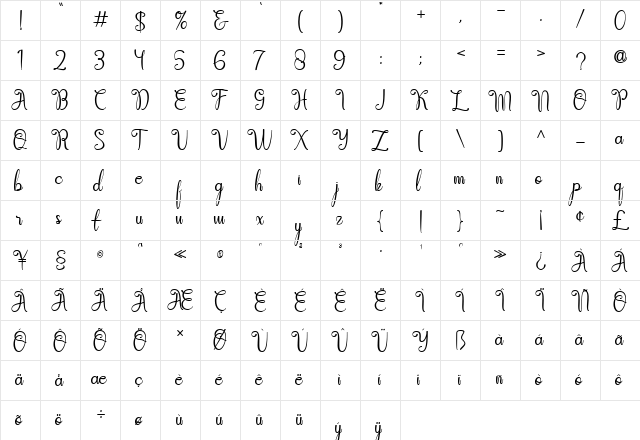 Athernal - Personal Use Regular  glyph index