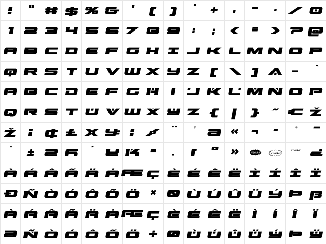 Predataur Semi-Italic Semi-Italic  glyph index
