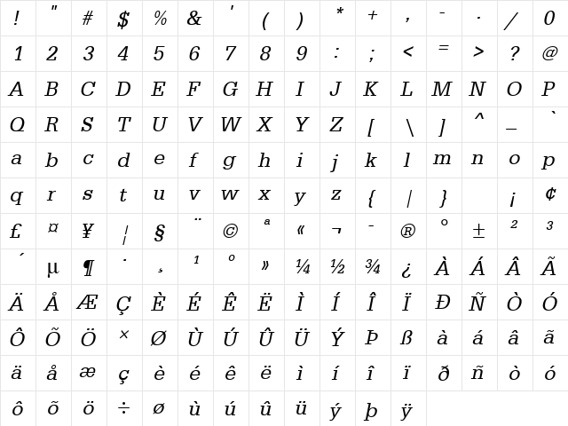 URWEgyptienneTNar Oblique  glyph index