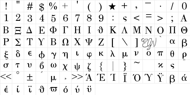 Markdings Greek Regular  glyph index