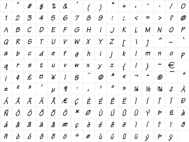 TechnoHeavy Italic  glyph index