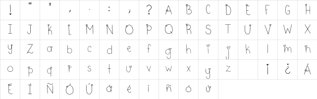 Sweetheart Regular  glyph index