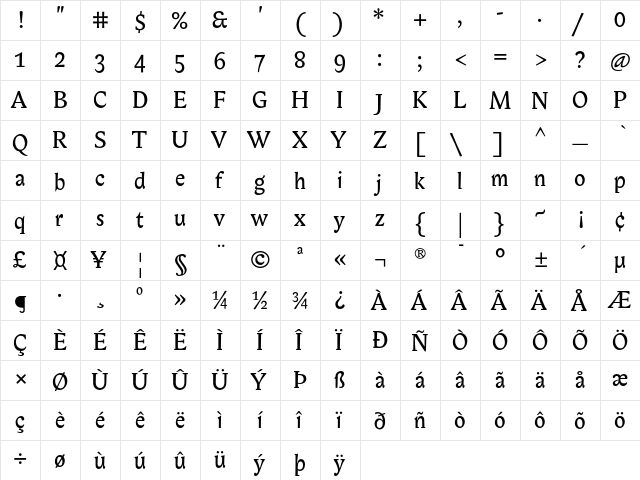 Biblon OT Regular  glyph index